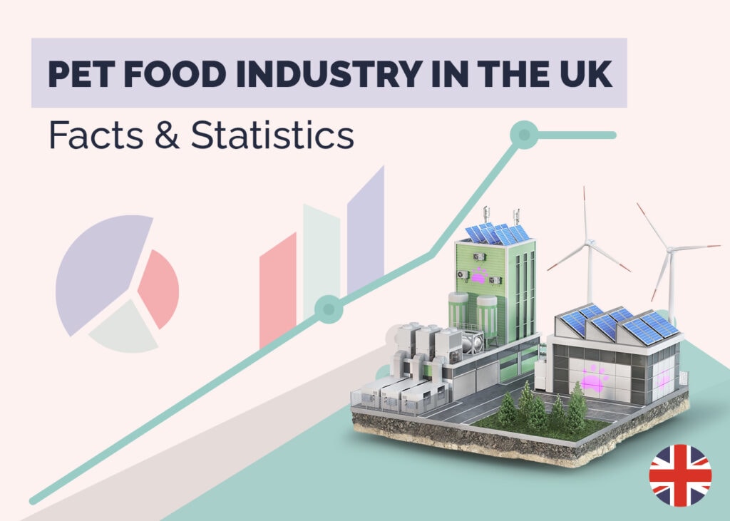 16-awesome-uk-pet-food-industry-statistics-facts-2025-update-hepper