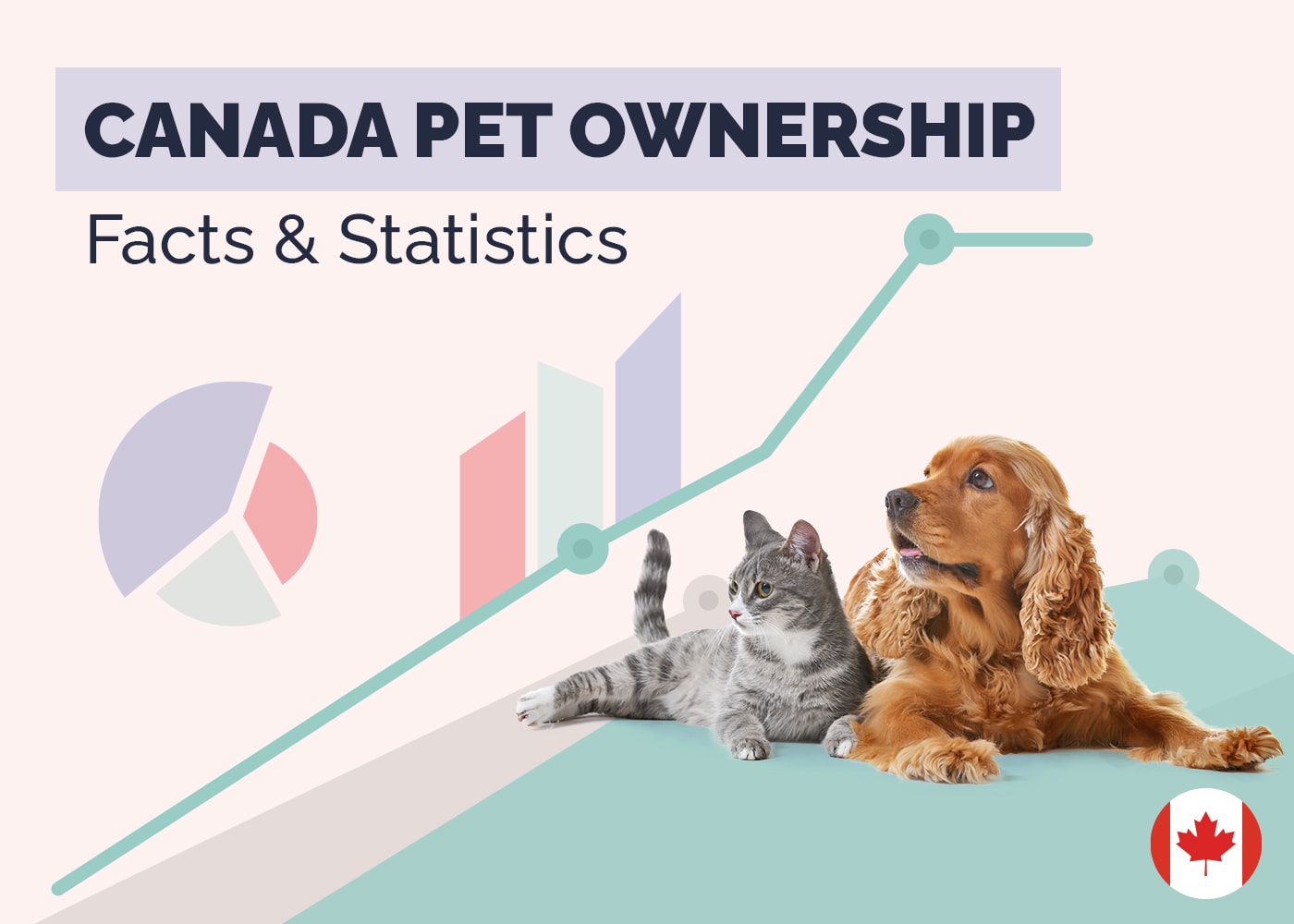 Pet Ownership in Canada Statistics
