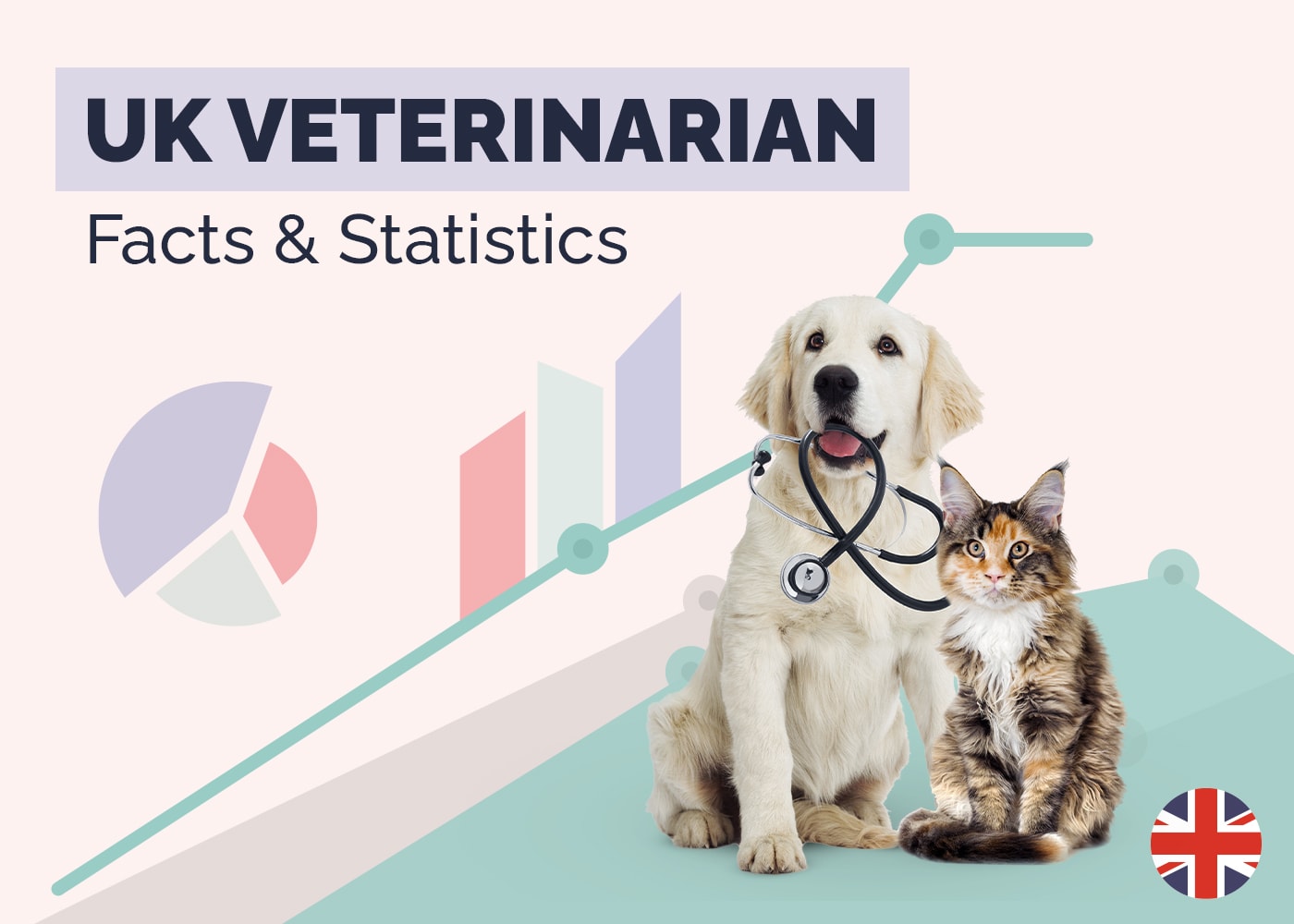 UK Veterinarian Facts and Statistics