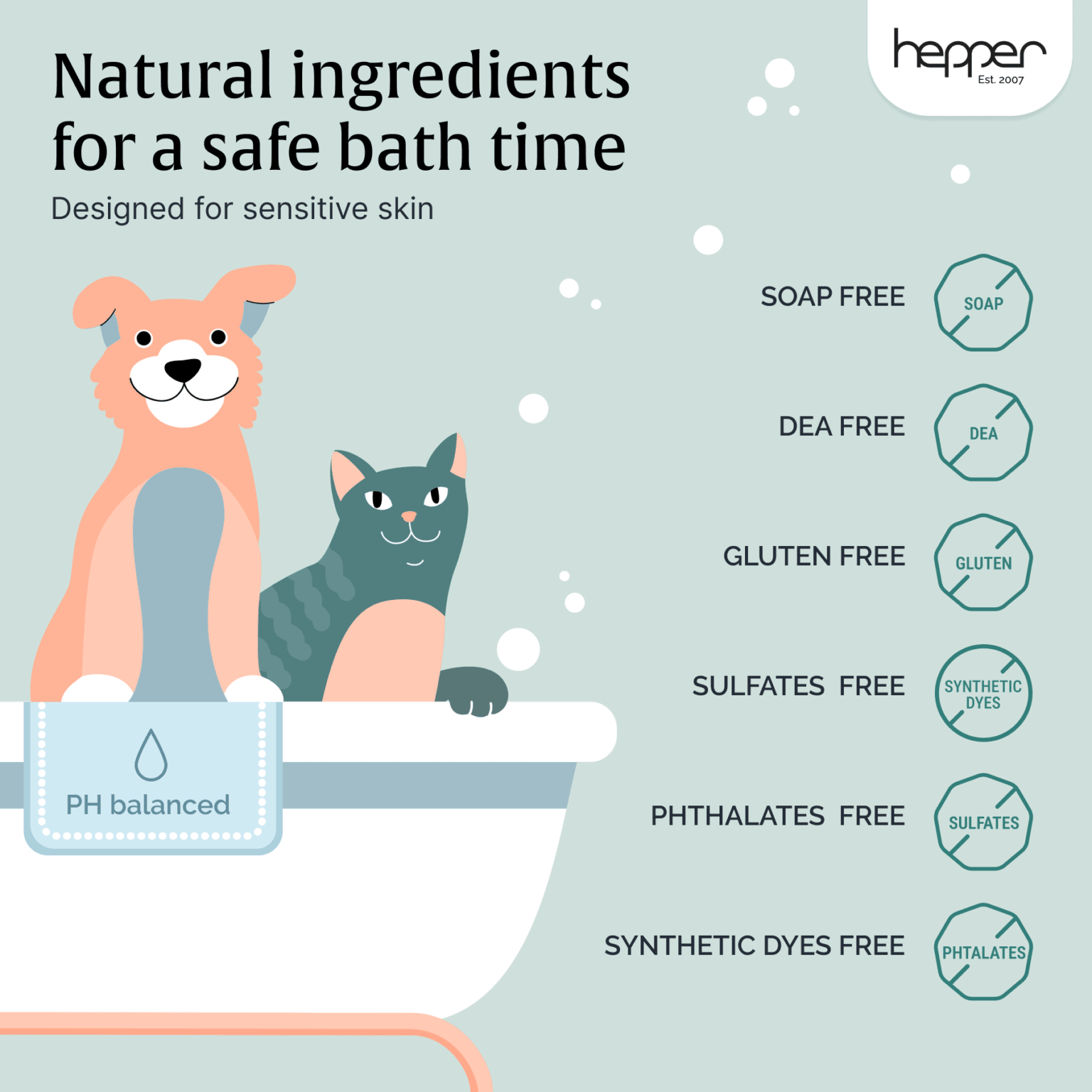 View of Colloidal Oatmeal Pet Shampoo (Aloe and Cucumber Scent) | Hepper