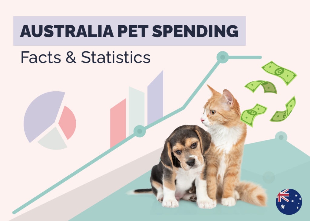Australia Pet Spending Facts and Statistics