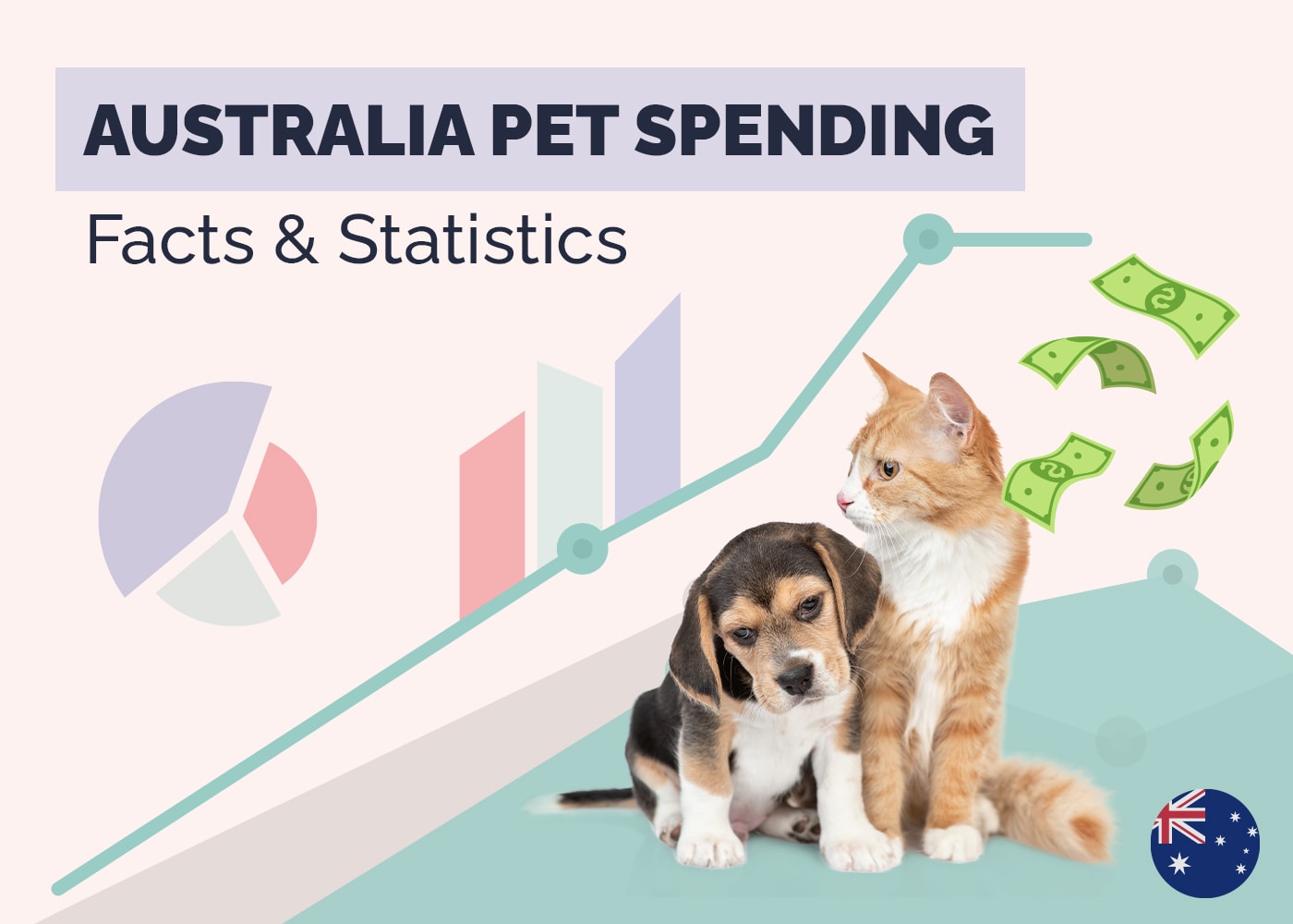 12 Australia Pet Spending Statistics & Facts 2024 Update Hepper