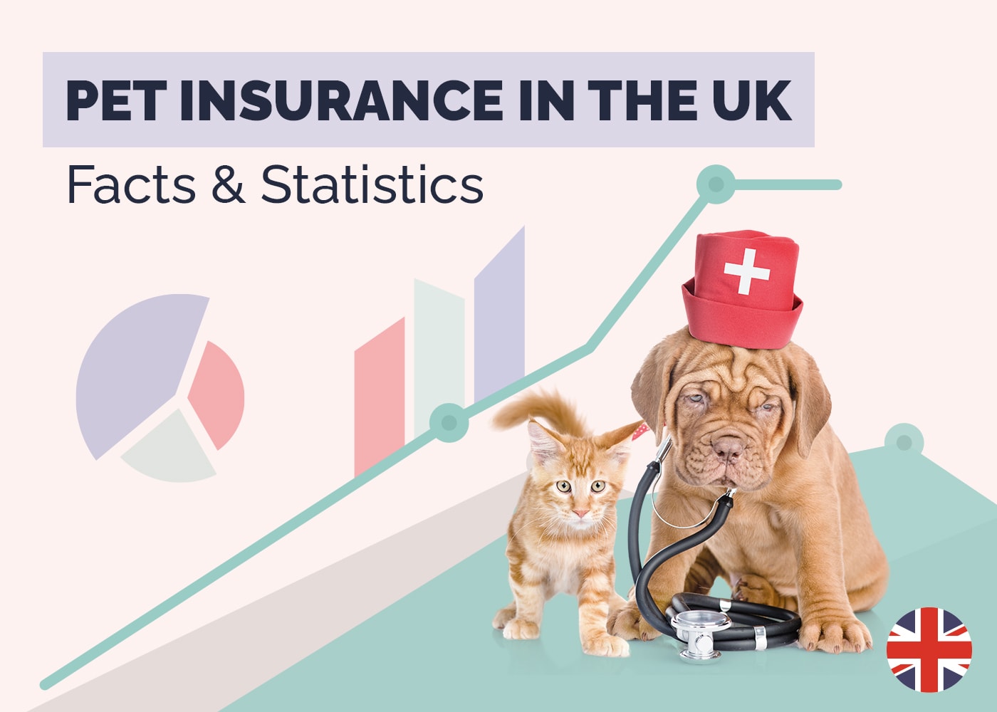 Pet Insurance in the UK Statistics