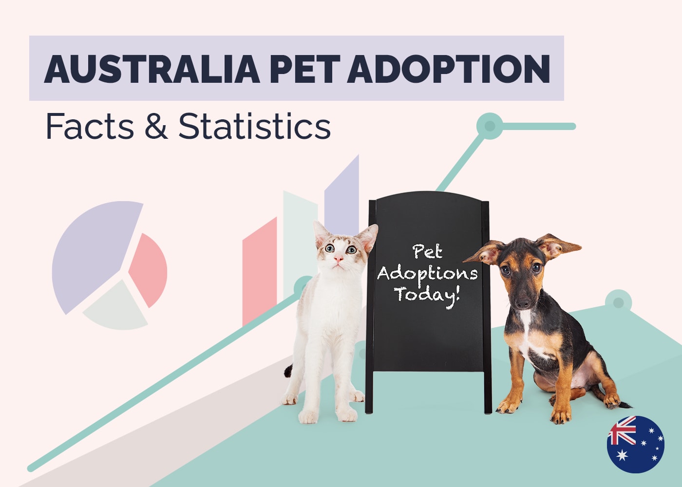 Australia Pet Adoption Facts & Statistics