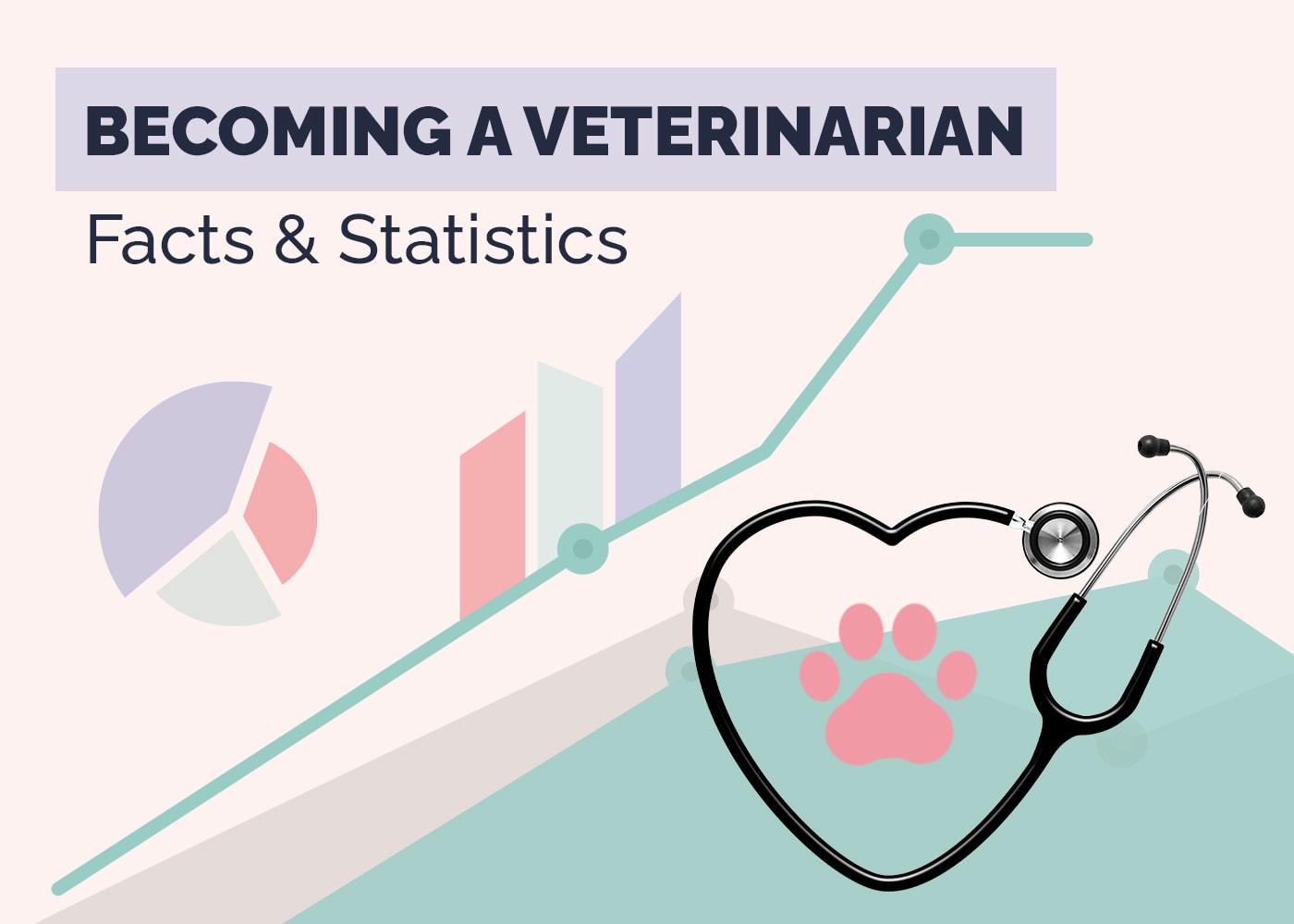 Becoming a veterinarian Facts and Statistics