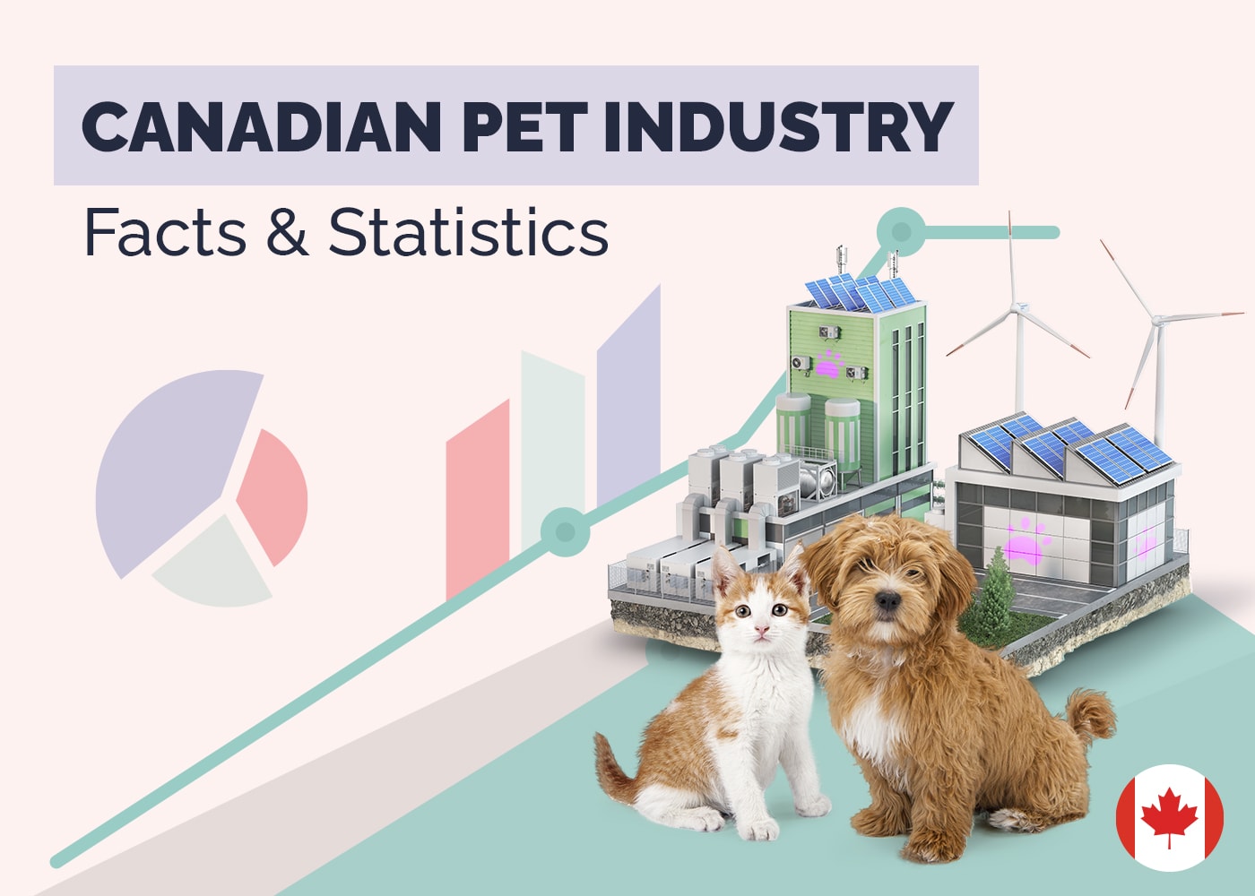 Canadian Pet Industry Statistics