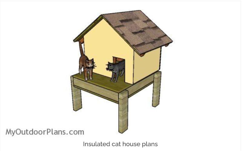 Outdoor cat house plans hotsell