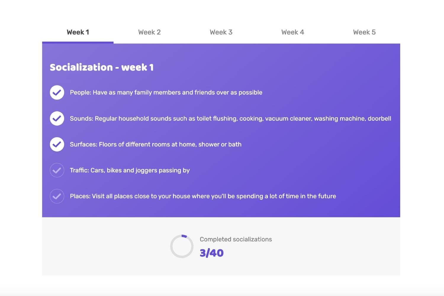 OneMind Dogs Online Puppy Training Course Review - weeks